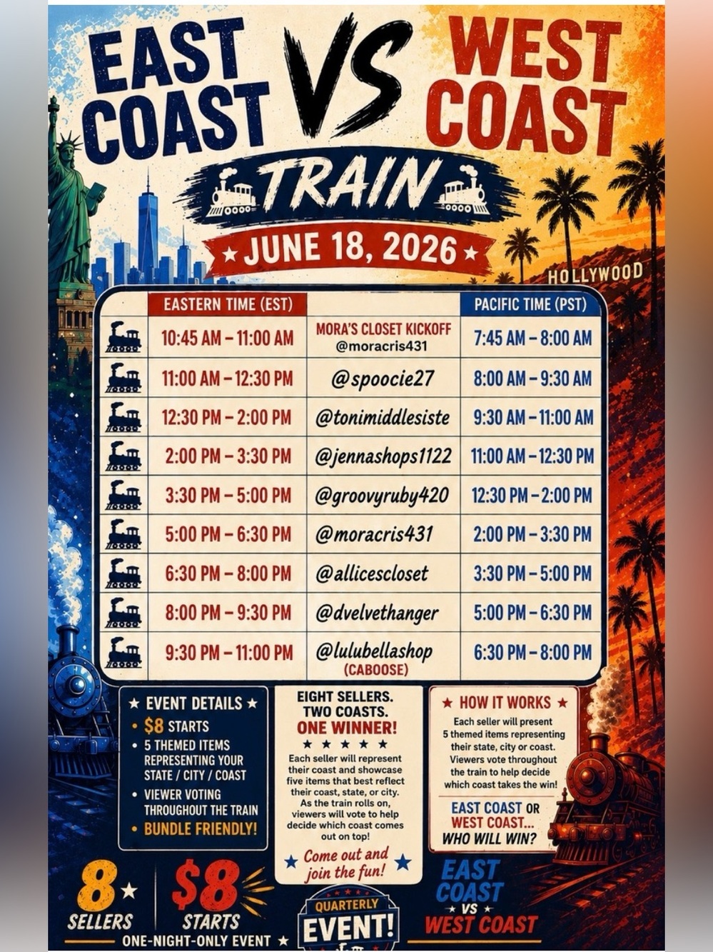 🍊🌞🫶🏻🌴🌊East Coast Vs West Coast Raid Train 🚂 4/18❣️❣️